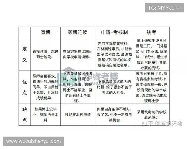 申博官网最新政策解读,深入分析申博申请条件与资格要求